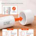 2 Pack 4 Inch PVC End Cap Fitting for Schedule 40 PVC Pipe, White Slip Socket Cap Connector for Irrigation Pool Spa and Cold Water Lines
