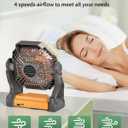 Portable Battery Operated Fan with LED Lantern, 20000mAh Outdoor Small Rechargeable Quiet Camping Fan, Personal Desk Fan Cooling Table Fan with Hanging Hook for Picnic Barbecue Fishing Travel (Orange)