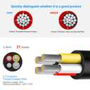 20 Gauge 4 Conductor Wire, 32.8FT Low Voltage 20/4 Tinned Copper 4 Wire Cable, Stranded Electrical Wires for Speaker,Automotive, Trailer,Irrigation,Sprinkler Etc