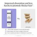 Neutrogena Hair Restore Pro-Collagen Peptide Supplement, Powder Drink Mix with Vitamin C Supports Keratin Production, Nourishes Scalp from Within & Promotes Thicker Hair, 20 Stick Packs
