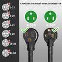 POWGRN 30 AMP 50ft Welder Extension Cord Outdoor 10 Gauge, 250V NEMA 6-50 Heavy Duty Welding Cord 3 Prong, 10AWG SJTW Black, ETL