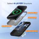Miracase Magnetic for iPhone 15 Pro Case, [Soft Anti-Scratch Microfiber Lining], Compatible with MagSafe, Liquid Silicone Shockproof Drop Protection Phone Case for 15 Pro, Black
