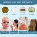 JDO Shower Filter Replacement for Hard Water, Shower Head Water Softener to Remove Chlorine Fluoride Heavy Metals