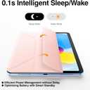 SMARTDEVIL Case for iPad 2022/2021/2020/2018 (11"/10.9"), Thin and Lightweight, 5 Standing Angles, Full Pencil 2 Support, Pink