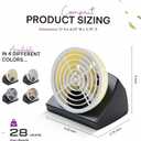 2 x Fanion Cordless Kitchen Prep Fan - Portable for Cutting Onions Without Tears - Cute Onion-Shaped Fanion for Comfortable Cooking & Meal Preparation - Portable and Battery Operated (Sweet)