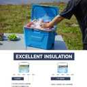 EchoSmile 20 Quart Insulated Cooler, Portable Hard Shell Ice Chest, Blue