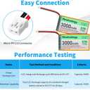 3.7V Lipo Battery 3000mAh 103665 Rechargeable Lithium Polymer Battery with USB Charger Cable PH2.0 Connector Integrated Protection Circuit for Electronic Meshtastic Device RAK19007 (2 Pcs)