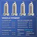 Iridium Spark Plugs 4 Pack 5787 ILZKR7B-11S Fits for Honda Accord 2.4 2008 2009 2010 2011 2012, CRV 2010-2014, Civic Crosstour 2012 2013 2014 2015, Acura TSX 2009-2014, Acura ILX 2013-2015, L4 2.4L