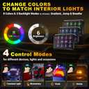 BUMBEE RGB 12 Gang Switch Panel Multifunction 3 Silicone Button Momentary Strobe ON-Off Circuit Control Relay LED Toggle Switch Box Universal for Golf Cart Car Truck RV Offroad Marine