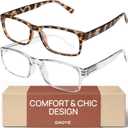 Gaoye 2-Pack of Reading Glasses - Blue-Light Filter, UV Protection - Readers with Rectangle Frames (+1.5)