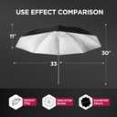 [2 Pack] 43" Black/Silver Reflective Umbrella Kit for Contrast, Concentrative Light, Studio/Outdoor Photo and Video Lighting Accessories