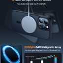TORRAS Stronger Magnetic for iPhone 14 Pro Case, 12 FT Military Grade Drop Tested, Compatible with MagSafe, Slim Protective Matte Silicone for iPhone 14 Pro Phone Case, Translucent Back/Black Edge