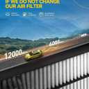 PHILTOP Engine Air Filter CA12061 Replacement for Honda 2016-2022 Pilot / 2018-2025 Odyssey / 2019-2025 Passport / 2017-2024 Ridgeline / 2016-2020 Acura MDX / 2021-2025 Acura TLX