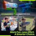 ZIFFY Electric Water Gun with LED,Automatic High-Power Squirt Guns for Adults Kids,Long Range, Auto Water Blaster, Summer Outdoor Swimming Pool, Backyard, Beach Water Game Fighting Play Pool Toys