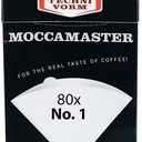 Technivorm #1 Coffee Filters for Cup-One Brewer