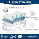 King Mattress Pad Cotton Mattress Pad Cover Quilted Mattress Cover 18-22" Deep Pocket Mattress Protector King Size Thin Down Alternative Filling Noiseless & Breathable
