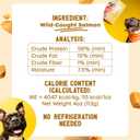 Freeze Dried Dog Treats - Cage-Free Chicken Liver - Dog Food Dry Snacks - with Protein & Omega 3s - for All Breeds & Sizes - No Artificial Flavors & Dyes, No Preservatives - 1 Pouch, 4 oz