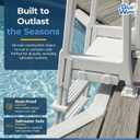 Blue Wave Heavy-Duty Resin in-Pool Ladder for Above Ground Pools
