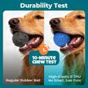 KITPLUS Smart Interactive Dog Toy Ball Automatic Moving, Bouncing & Rolling, 3 Modes, Chew-Proof E-TPU Shell, Waterproof, Rechargeable,Dog Ball for Medium and Large Dogs,Blue