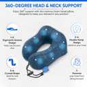 W.S. Sells Travel Neck Pillows for Airplanes - Pure Memory Foam with Ergonomic Design & Breathable Fabric - Travel Pillows for Airplanes & Cars - Set of Travel Essentials with Sleep Mask & Ear Plugs