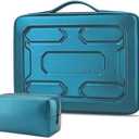 DOMISO Laptop Hard Case 17-17.3 inch Waterproof Shockproof Hard Shell Laptop Sleeve with Handle & Storage Pocket, Compatible with MacBook, HP, Dell, Teal
