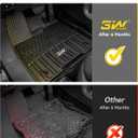 3W Floor Mats & Trunk Mat& Backrest Mats for Toyota Sienna 2021-2026 (Only for 7 Seat), TPE All Weather Custom Fit Floor Liner for Sienna 1st, 2nd and 3rd Row and Cargo Mat, Black