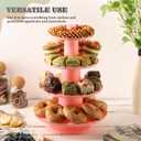 4-Tier Cupcake Stand for 36 CupcakesLarge Plastic Cupcake Tower Stand Cupcakes Holder Tree4 Tiered Dessert Table Stands for PartyReusable Cookie Risers for ChristmasWeddingBirthday Party Events (Pink)