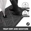 Door Mat Indoor Mat, Entryway Door Mats 36x59 Non-Slip Rubber Backing, Low-Profile Entrance Mats, Absorbent Resist Dirt Doormats Inside Floor Door Mat for Entryway,Charcoal (3' x 4'11" (Runner))