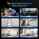 PowerScale Ozone Generator 90,000mg/h O3 Intelligent Control Ozone Odor Eliminator Commercial Ozone Machine Odor Removal, For Home, Car, Pet Room - High Capacity Ionizer Ozone Air Purifier, Black
