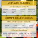 42 Inch Mower Blade for John Deere, Mulching Lawn Mower Blades for John Deere 42'' Deck with Circle Hole L100 L110 L111 L108 L118 Lawn Tractor Replace GX20249 GX20433 GY20567