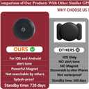 GPS Tracker for Vehicles,Car GPS Tracker Portable Real Time Magnetic GPS Tracking Device,Full Global Coverage Location Tracker for Kids,Dogs,Trucks/Person,No Subscription Required/No Monthly Fee