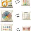 Feelings Wheel Pillow Double-Sided Printed with Different Patterns of Feelings Wheel Pillowcase, Reading Corner Decor, Counseling Office Decor18 x18 (3, Yellow) (Beige)