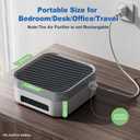 Air Purifier for Home True HEPA Filter for Pets, Smoke & Allergies | 600 Sq Ft Coverage | Ultra-Quiet & Portable for Bedroom/Travel