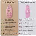 Inflatable Tummy Nest Pregnancy Pillow with Belly Hole, Belly Mattress for Pregnancy Pillow Stomach Sleepers,Maternity Pool Float,Prenatal Massage Pillow,Extra Wide&Tall,All Pregnancy Stages (Pink)