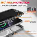 [CD Loop+Privacy Screen Protector]Magnetic Case for iPhone 16 Pro Case,[Military Grade Protection] Anti-peep Privacy Screen Double Sided 9H Glass Compatible with MagSafe Case for iPhone 16 Pro (Natural Titanium)