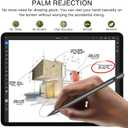 Pen for iPad 2018-2025, HATOKU 15 Mins Fast Charging Pencil 1st Gen with Tilt & Palm Rejection Compatible with iPad Air 3/4/5/M2/M3, iPad mini 5/6/7, iPad 6/7/8/9/10/11, iPad Pro 11/12.9"/M4 M5(Black)