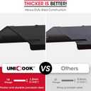Unicook Adjustable Grill Burner Covers for Gas Grill, Porcelain Steel Heat Plate Shields, BBQ Heat Tents, Heavy Duty Flame Tamer, Barbecue Replacement Parts, Extends from 11.75" up to 21" L, 6 Pack