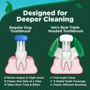 Vet's Best Dog Toothpaste & Dog Toothbrush, Dental Kit, Plaque Remover for Teeth, Whitens Teeth, Freshens Canine Breath, Veterinarian Formula, Finger Toothbrush Included