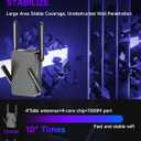 2026 WiFi 6 Extender Signal Booster, Longest Range up to 19980 sq.ft for Home, AX3000 Dual Band WiFi Repeater, Wireless Internet Extender with Gigabit Ethernet Port, 10X Faster Access Point, Onemesh