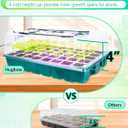Seed Starter Tray with Grow Lights and Heat Mat, 3-in-1 Soil Meter, 80-Cell Seed Growing Tray, Germination & Plant Propagation Station for Indoor Plants 2-Pack
