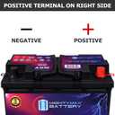 Mighty Max Battery MM-H6 Start and Stop Car BCI Group Size 48 12V 70 AH, 120RC, 760 CCA Rechargeable AGM Car Battery