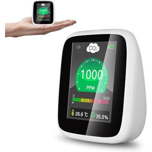 Pack of 2 CO2 Monitor Carbon Dioxide Detector, 5-in-1 Indoor Air Quality Monitor, CO2 Meter with Alarm