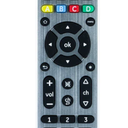 GE 4-Device Universal Samsung Replacement Remote, 2 Pack