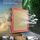 KAX CA12800 Engine Air Filter for Mercedes-benz