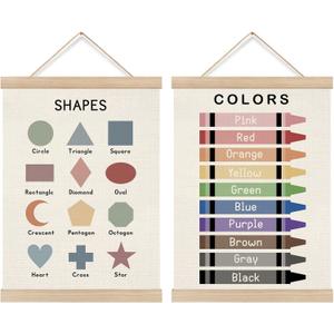 KRHFG Shapes and Colors Nursery Wall Art Poster Framed, Math Class Learning Educational Hanging Canvas Prints Wall Decor for Kids Room Nursery Playroom Classroom, 12x16 Inch Set of 2