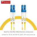 49ft/15m Single Mode Fiber Patch Cables OS2 LC to LC, SM Singlemode Fiber Optic Cable 10G SMF LSZH Duplex 9/125m OD 2.0mm (4pack),
