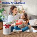 Aucleia Air Purifiers for Bedroom Home with H13 True HEPA Filter, 20dB Quiet Air Cleaner for Pets Hair Dander Odor, Smoke Dust Pollen, Aromatherapy Function, White