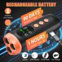 Lamido Ultrasonic Dog Bark Deterrent Devices with HD Display, 3 Emitters Anti Barking Device for Dogs, 35 FT Range, 2500 mAh Rechargeable Dog Training Tool for Indoors Outdoors Use