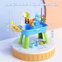 2026 Upgraded Water Table for Toddlers 1-3 - Outdoor Toys for Kids Ages 4-8 with Pump, Summer Outside Sensory Activity Pool Toys, Kitchen Play Sink Toy with Running Water, Fishing Toy, Blue