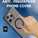 SU - iPhone 16 Pro Max Premium Gray Suede Magnetic Case - SU.Shield Slim & Protective Design, Compatible with MagSafe, Wireless Charging - Suede, Case for iPhone 16 Pro Max (6.9") (Dark Grey (Suede))
